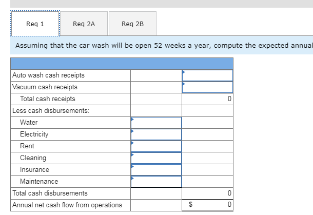 Free Car Wash Receipt Template Word Pdf Eforms Free