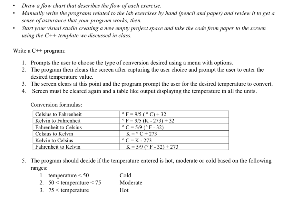 Flow Chart For Celsius To Fahrenheit