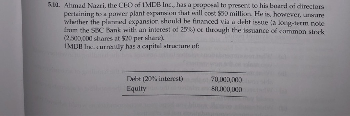 5.10. ahmad nazri, the ceo of 1mdb inc, has a proposal to present to his board of directors pertaining to a power plant expansion that will cost $50 million. he is, however, unsure whether the planned expansion should be financed via a debt issue (a long-term note from the sbc bank with an interest of 25%) or through the issuance of common stock (2,500,000 shares at $20 per share). 1mdb inc. currently has a capital structure of: debt (20% interest) equity 70,000,000 80,000,000