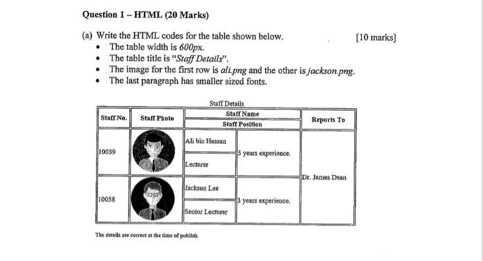 Solved Question 1 Html 20 Marks A Write The Html Cod