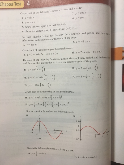 Graph Each Of The Following Between X 4 Pi And X Chegg Com