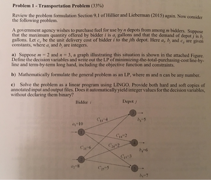 Problem. 1-Transportation Problem (33%) Review the problem formulation Section 9.1 of Hillier and Lieberman (2015) again. Now