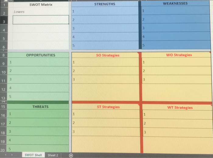 Solved Weaknesses Strengths Swot Matrix Lowes 6 Wo Chegg Com