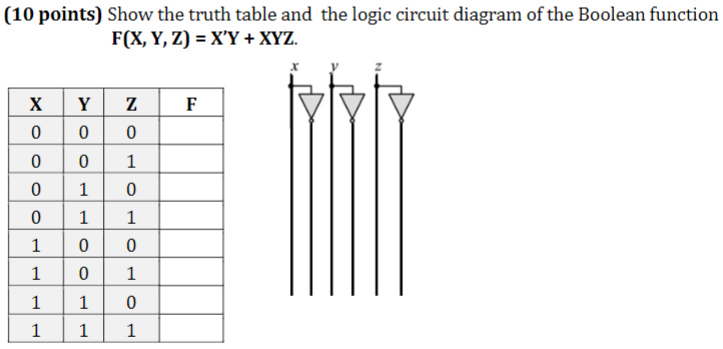 Solved 10 Points Show Truth Table Logic Circuit Diagram Boolean Function F X Y Z Xy Xyz 1 00 1 01 Q Essaytaste