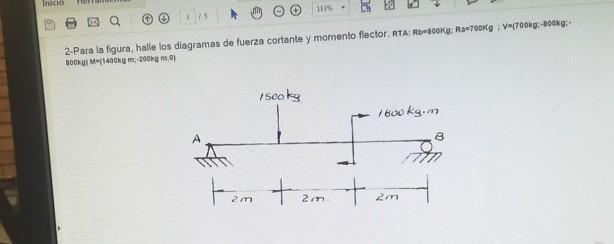 Solved para el ejercicio mostrado , dibujar los diagramas de 