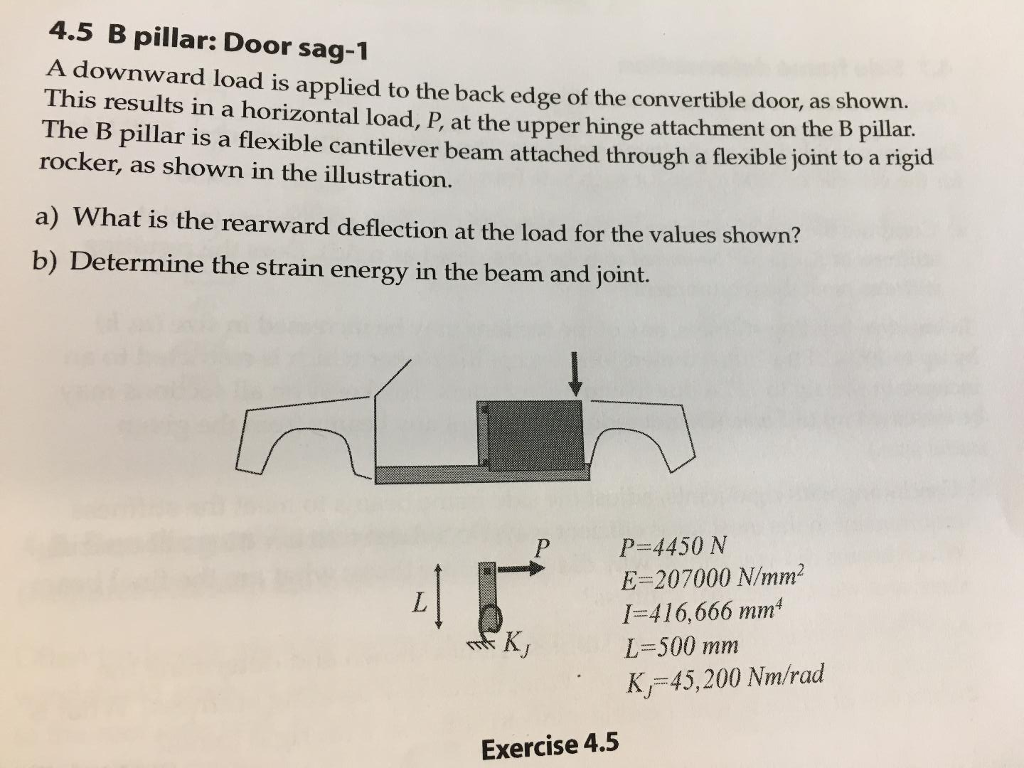 Solved 4 5 B Pillar Door Sag 1 A Downward Load Is Applie