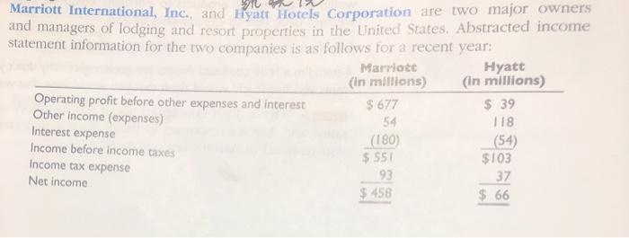 Information for Owners & Managers