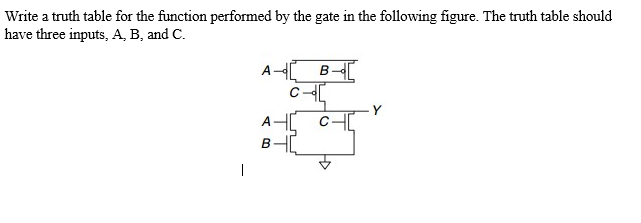 Write a truth table for the function performed by the gate in the following figure. The truth table should have three inputs, A, B, and C