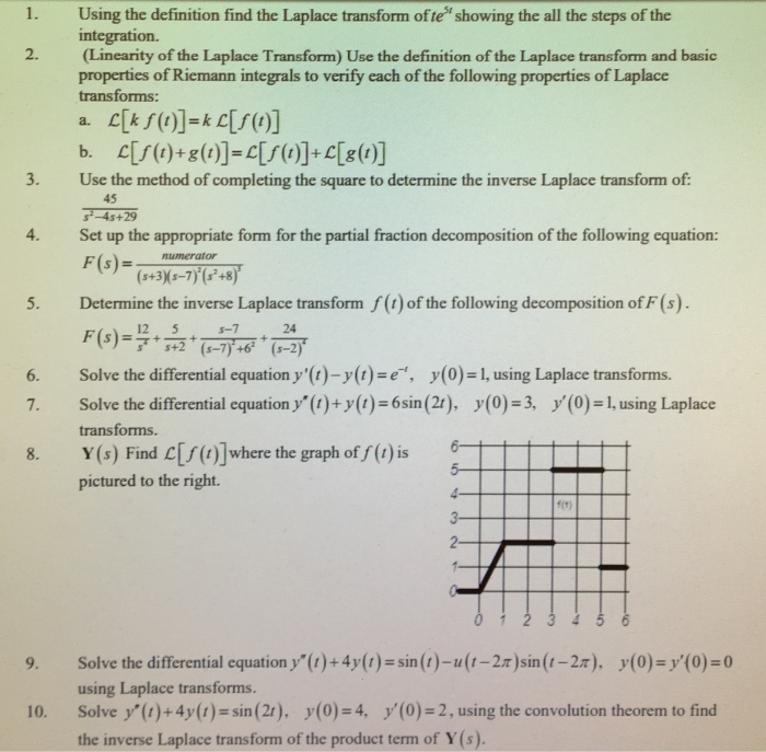 Solved Using The Definition Find The Laplace Transform Of Chegg Com