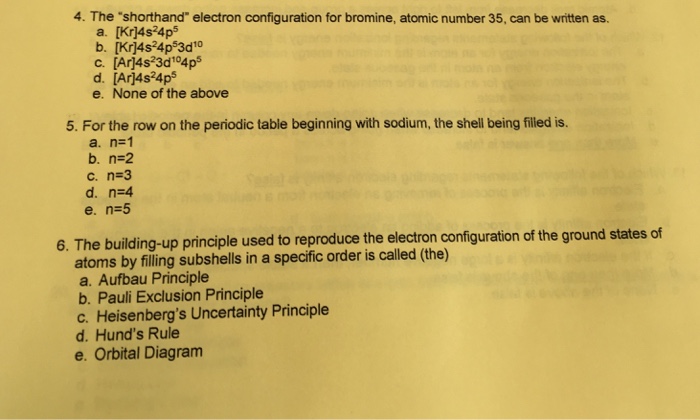 periodic table with shorthand electron configuration