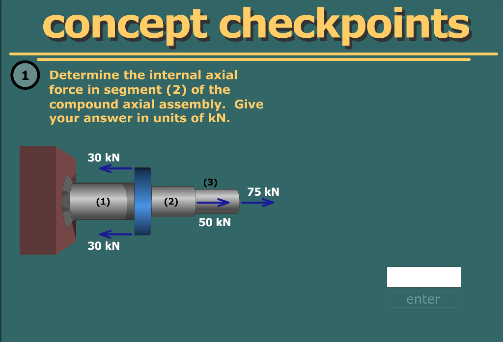 concept checkpoints Determine the internal axial force in segment (2) of the compound axial assembly. Give your answer in units of kN. 30 kN 75 kN 50 kN 30 kN enter