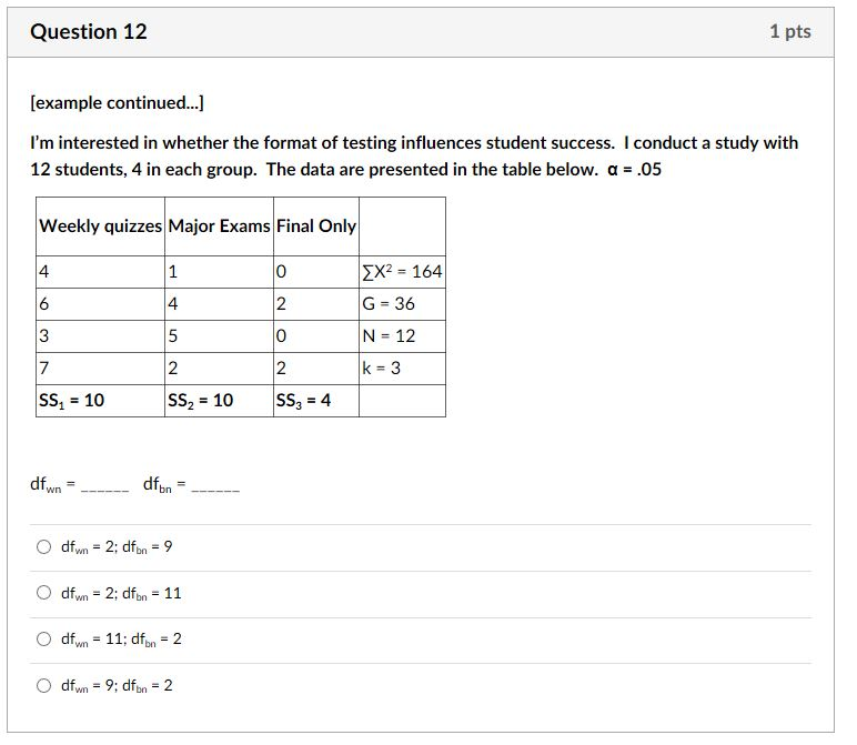 Exam D-PST-OE-23 Tutorials