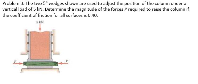 Solved Problem 3: The two 5° wedges shown are used to adjust