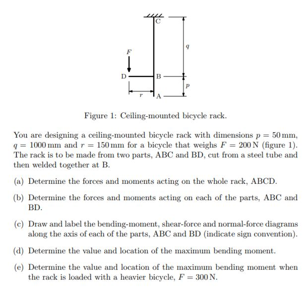 Solved Figure 1 Ceiling Mounted Bicycle Rack You Are De