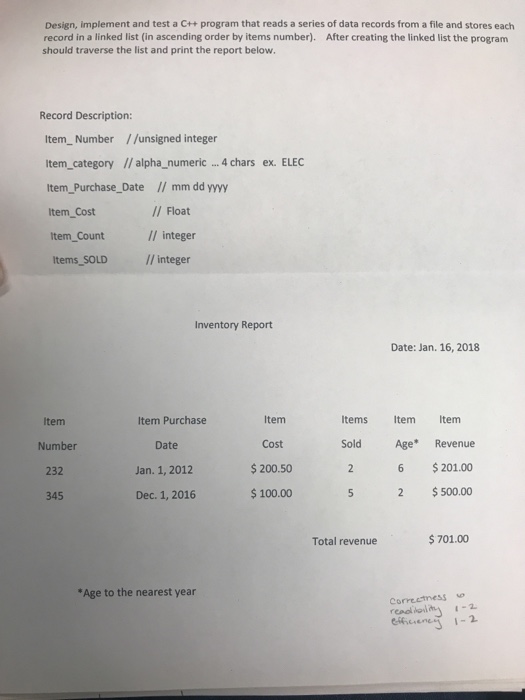 Design, implement and test a Ct+ program that reads a series of data records from a file and stores each record in a linked list (in ascending order by items number). After creating the linked list the program should traverse the list and print the report below. Record Description: ltem_ Number //unsigned integer Item_category // alpha_numeric ...4 chars ex. ELEC Item_Purchase Date II mm dd yyyy Item Cost Item Count Items SOLD // Float Il integer // integer Inventory Report Date: Jan. 16, 2018 Item Cost 200.50 100.00 Item Purchase Items e Item Item Number 232 345 Date Jan. 1, 2012 Dec. 1, 2016 Sold Age Revenue 6 201.00 2 $500.00 Total revenue 701.00 Age to the nearest year 2