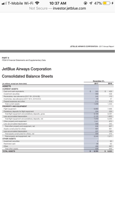 Jetblue balance sheet