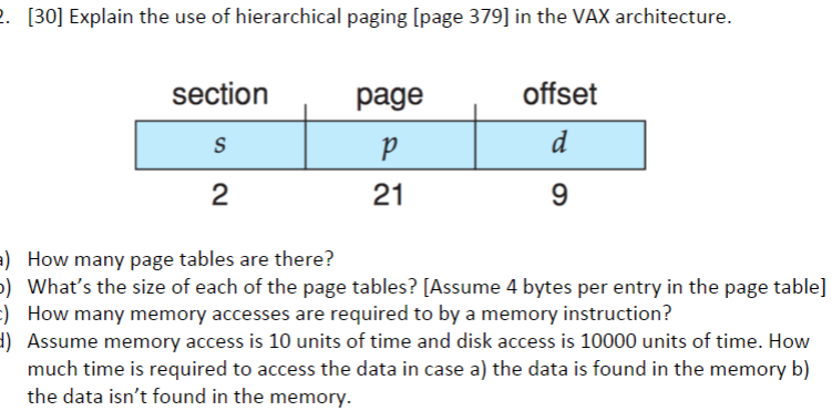 [30] Explain the use of hierarchical paging [page 379] in the VAX architecture. offset section page 21 2 )How many page table