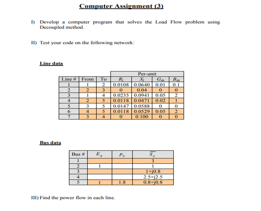 Computer Assignment I) Develop a computer program that solves the Load Flow problem using Decoupled method II) Test your code