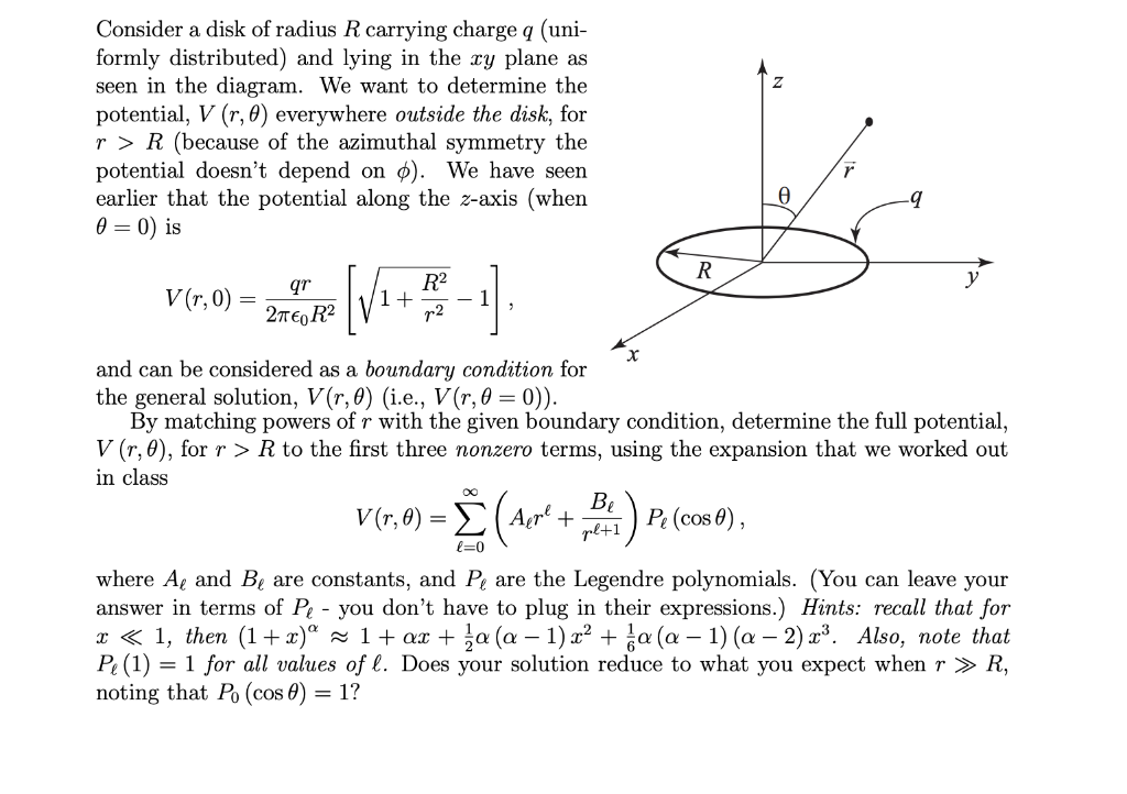 Solved Consider A Disk Of Radius R Carrying Charge Q Uni Chegg Com