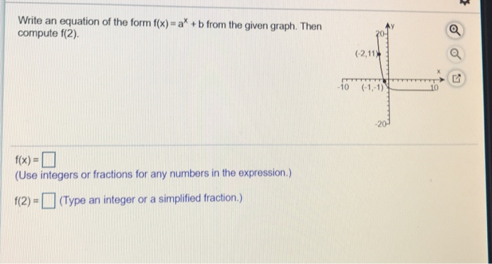 Solved Write An Equation Of The Form F X A B From The