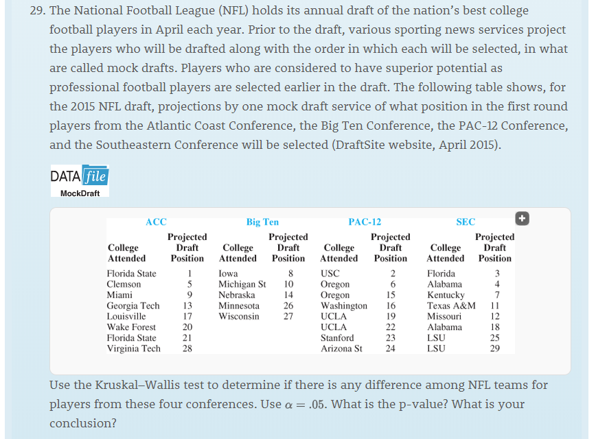 Solved The National Football League (NFL) holds its annual