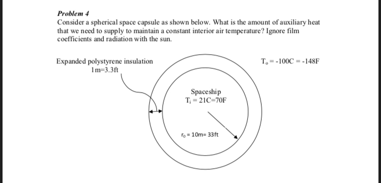 What Is Auxiliary Heat >> Solved Problem 4 Consider A Spherical Space Capsule As Sh What Is Auxiliary Heat >> Solved Problem 4 Consider A Spherical Space Capsule As Sh