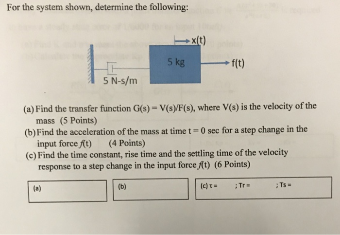 Solved For The System Shown Determine The Following X T Chegg Com