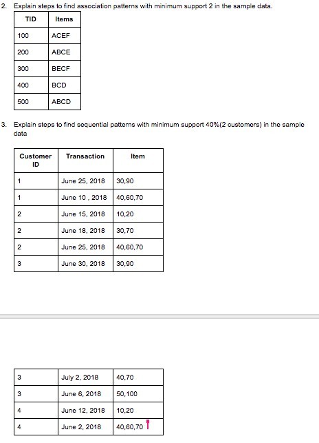 2. Explain steps to find association patterns with minimum support 2 in the sample data TID Items ACEF ABCE BECF BCD ABCD 100 200 300 400 500 3. Explain steps to find sequential patterns with minimum support 40%(2 customers) in the sample data Customer Transaction ID June 25, 201830,90 June 10. 201840,60,70 June 15, 201810,20 June 18, 2018 30,70 June 25, 2018 40,60,70 June 30, 201830,90 July 2, 2018 40,70 June 6, 201850,100 June 12, 201810,20 June 2, 2018 40,60,70I