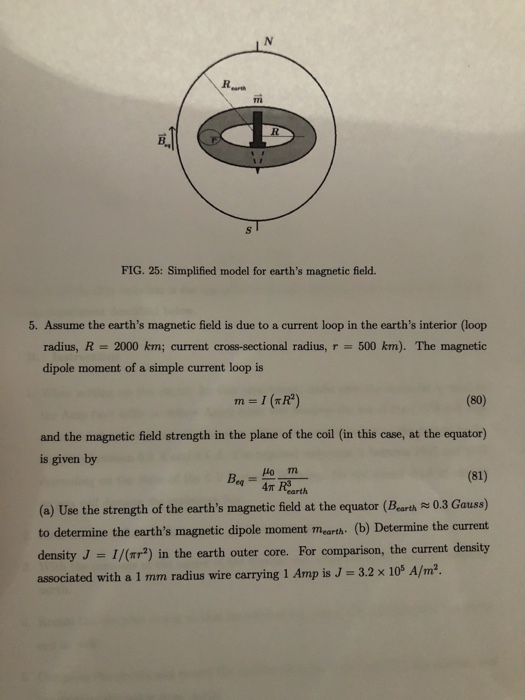 Solved Tti B Fig 25 Simplified Model For Earth S Magne