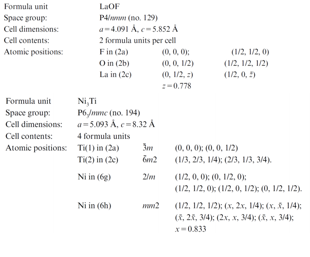 7 A Sketch Unit Cell Projections Along 001 For Chegg Com