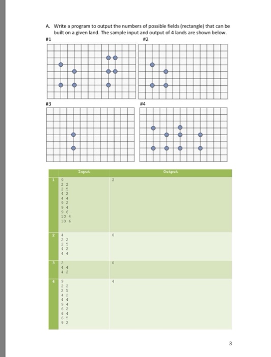 A. Write a program to output the numbers of possible fields (rectangle) that can be built on a given land. The sample input a