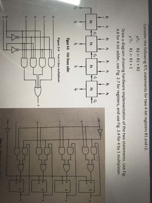 Consider the following RTL statements for two 4-bit registers R1 and r2. yT: R2 <- R1+ R2 Draw a diagram showing hardware imp