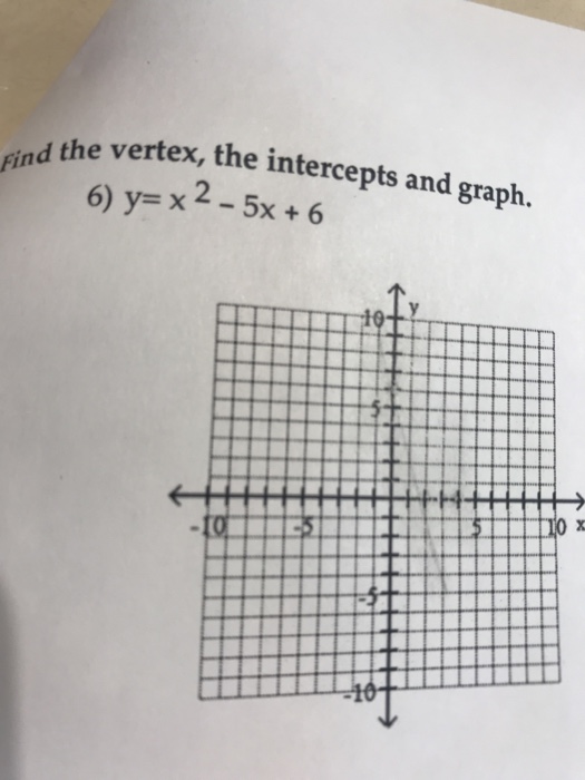 Solved D The Vertex The Intercepts And Graph Fin 6 Y X 2 Chegg Com