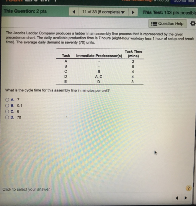 This Question: 2 pts 11 of 33 (8 complete)This Test: 103 pts possible Question Help The Jacobs Ladder Company produces a ladder in an assembly line process that is represented by the given precedence chart. The daily available production time is 7 hours (eight-hour workday less 1 hour of setup and break time). The average daily demand is seventy (70) units Task Time Task Immediate Predecessor(s) (mins) 2 5 A, C 3 What is the cycle time for this assembly line in minutes per unit? OB. 0.1 OC, 6 O D. 70 Click to select your answer
