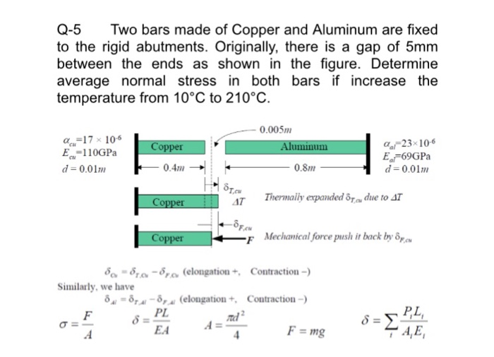 Solved: Q-1 Two Wooden Members Of Uniform Rectangular Cros 