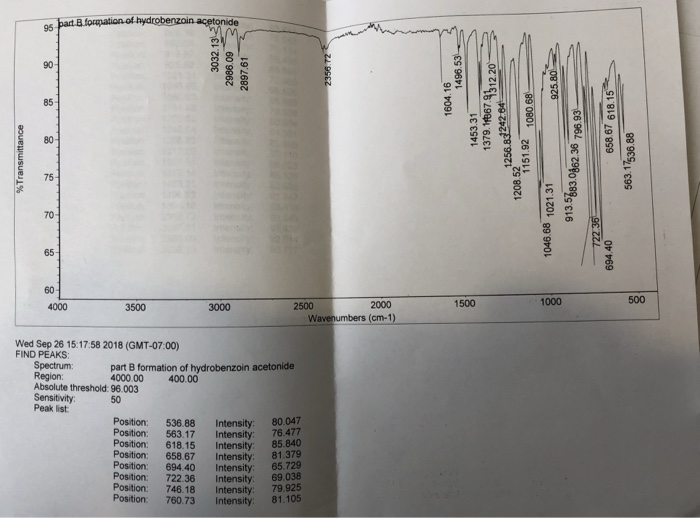 LinZX 2,1 M 2,4 M 2,7 M 3,0 M 3,6 M Kohlenstoff Spinnrute Holzgriff Totale Meer Pole Köderfischen Trout Karpfen Teleskop Angelrute,2.7 m LinZX 2,1 M 2,4 M 2,7 M 3,0 M 3,6 M Kohlenstoff Spinnrute Holzgriff Totale Meer Pole Köderfischen Trout Karpfen Teleskop Angelrute,2.7 m