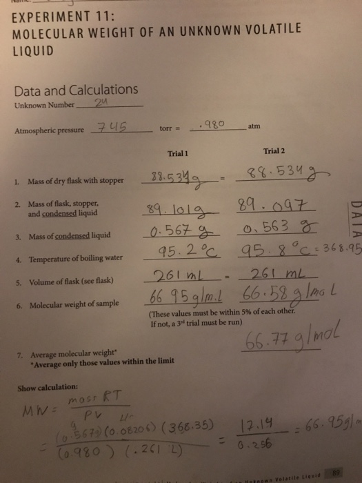 Experiment 11 Molecular Weight Of An Unknown Volatile Chegg 