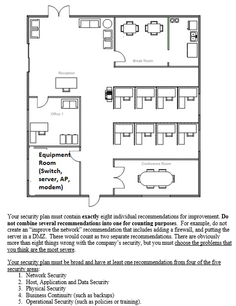 Project Requirements This Project May Be Done Indi Chegg Com