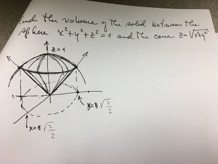 X2 y2 9 0. Z X 2 Y 2 поверхность. X^2+Y^2=Z^2. Поверхность х^2+y^2=z^2. Поверхность z^2=x*y.