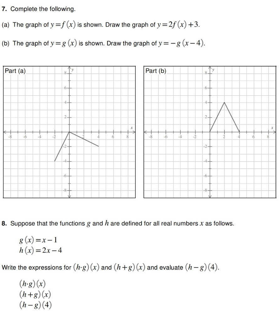 7 Complete The Following A The Graph Of Y F R Is Chegg Com