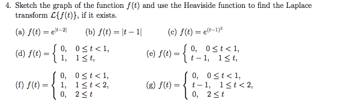 Solved 4 Sketch The Graph Of The Function F T And Use T Chegg Com