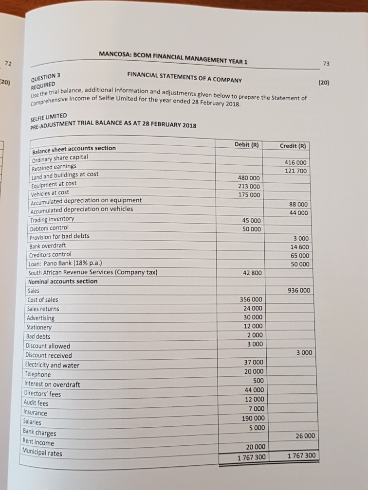 Mancosa business mathematics exam papers picture