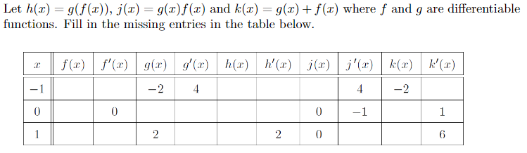 Solved Let H R G F X J X G R F X And K X G X F X Chegg Com