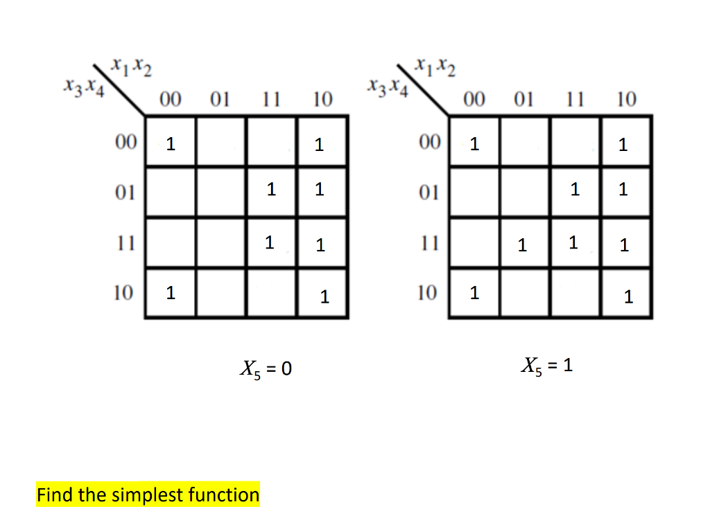 Solved X12 X12 3 4 00 0 1 10 34 00 0 10 00 1 00 1 1 01