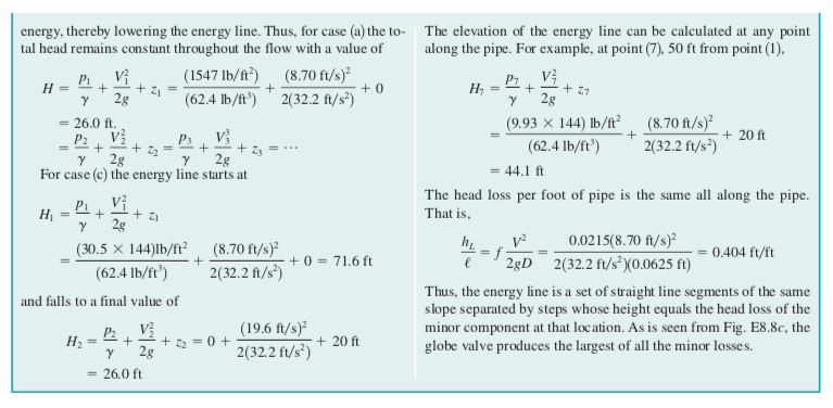 Solved Water Is Pumped Through The System Shown Assume T Chegg Com