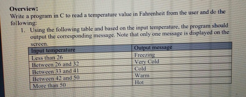 Overview: Write a program in C to read a temperature value in Fahrenheit from the user and do the following: Using the follow