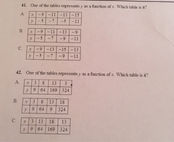 Solved One Of The Tables Represents Y As A Function Of X. | Chegg.com Solved One Of The Tables Represents Y As A Function Of X. | Chegg.com