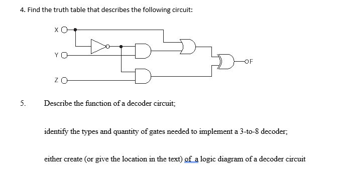 Solved 4 Find The Truth Table That Describes The Followi Chegg Com