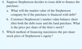 Stephenson real estate recapitalization case study solution 06 image