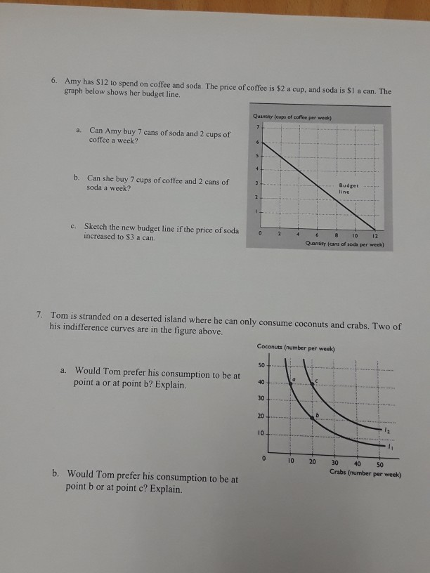 Each point on the demand curve reflects picture